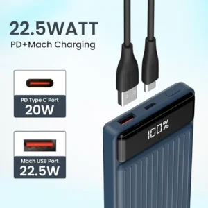 POR 2088 LUXCELL B